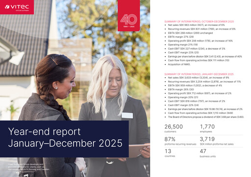 Vorschaubild Vitec Software Group Quartalsbericht 2025-q4