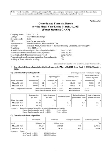 Thumbnail OBIC Financial Report 2021