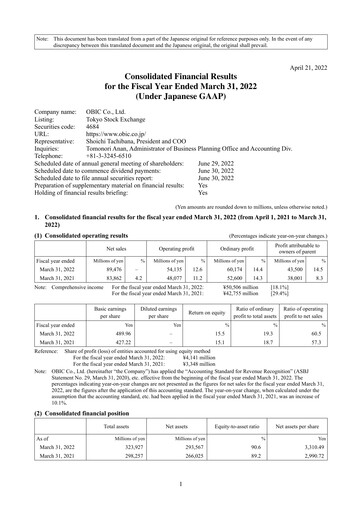 Thumbnail OBIC Financial Report 2022