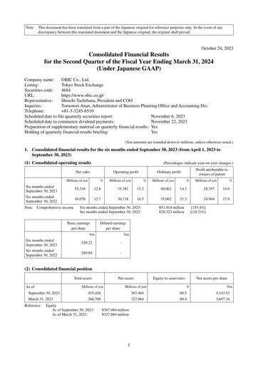 Thumbnail OBIC Half-year Report 2024-h1