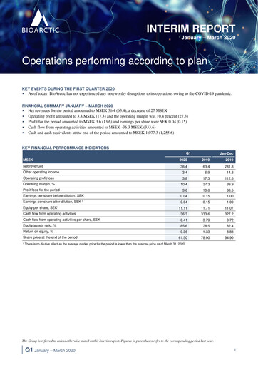 Miniature BioArctic AB Rapport trimestriel 2020-q1
