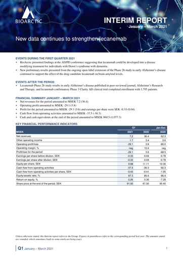 Miniature BioArctic AB Rapport trimestriel 2021-q1