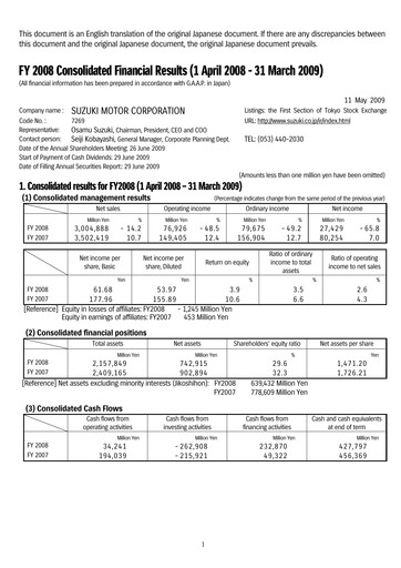 Thumbnail Suzuki Motor Financial Statement fy2008