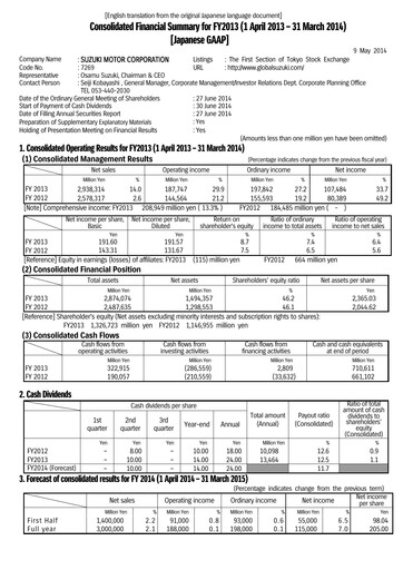 Thumbnail Suzuki Motor Financial Statement fy2013