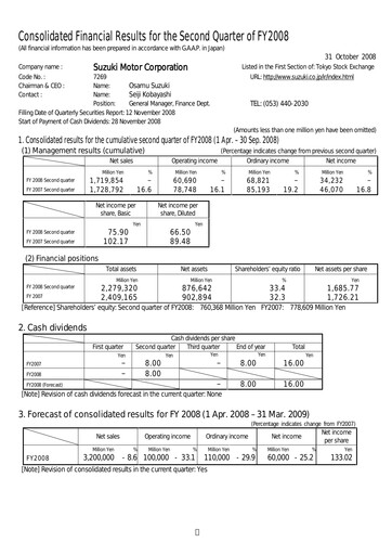Thumbnail Suzuki Motor Half-year Report 2008-h1
