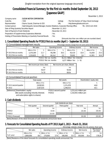 Thumbnail Suzuki Motor Half-year Report 2013-h1