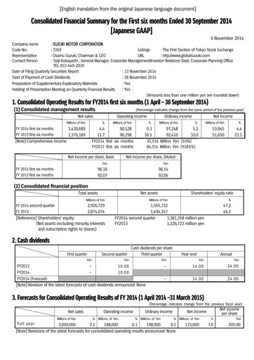 Thumbnail Suzuki Motor Half-year Report 2014-h1