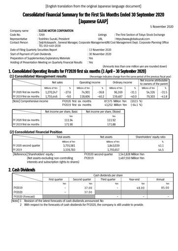Thumbnail Suzuki Motor Half-year Report 2020-h1