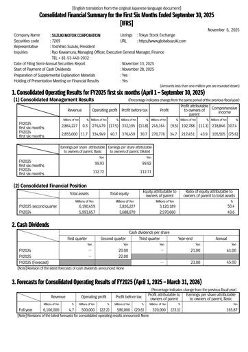Thumbnail Suzuki Motor Half-year Report 2025-h1