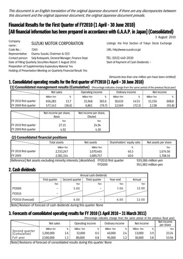 Thumbnail Suzuki Motor Quarterly Report 2010-q1