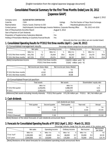 Thumbnail Suzuki Motor Quarterly Report 2012-q1