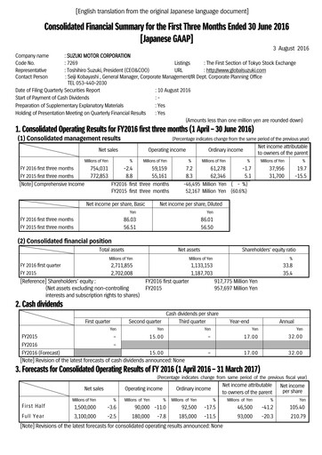 Thumbnail Suzuki Motor Quarterly Report 2016-q1