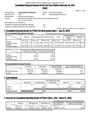 Thumbnail Suzuki Motor Quarterly Report 2025-q1