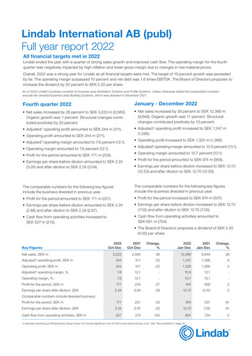 Thumbnail Lindab International Financial Report 2022