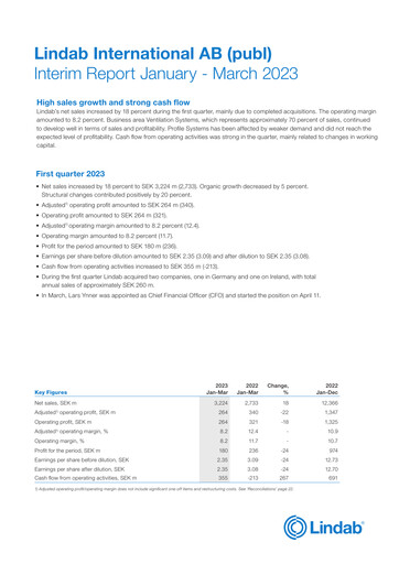 Thumbnail Lindab International Quarterly Report 2023-q1