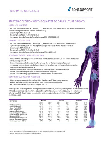 Thumbnail Bonesupport Holding AB Quarterly Report 2018-q2