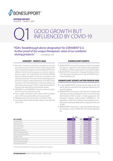 Thumbnail Bonesupport Holding AB Quarterly Report 2020-q1