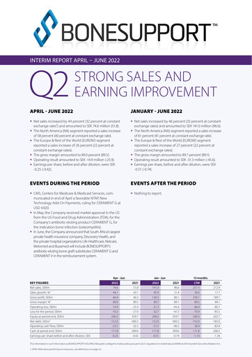 Thumbnail Bonesupport Holding AB Quarterly Report 2022-q2