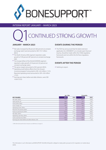 Thumbnail Bonesupport Holding AB Quarterly Report 2023-q1