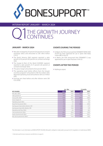 Thumbnail Bonesupport Holding AB Quarterly Report 2024-q1
