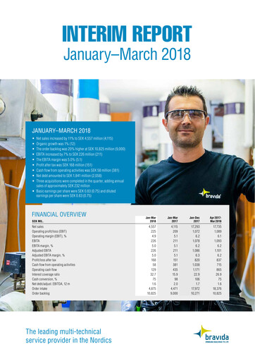 Thumbnail Bravida Holding Quarterly Report 2018-q1