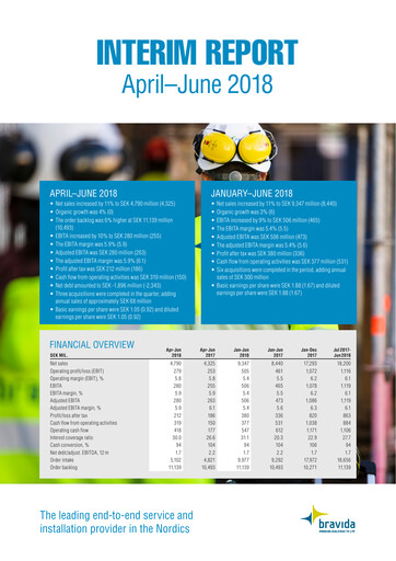 Thumbnail Bravida Holding Quarterly Report 2018-q2