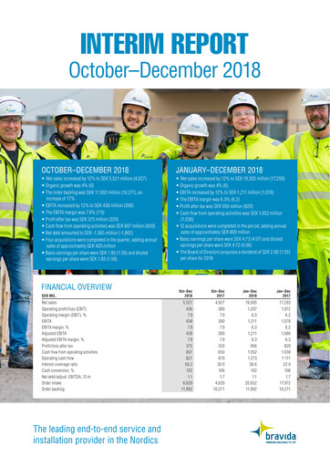 Vorschaubild Bravida Holding Quartalsbericht 2018-q4