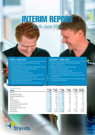 Vorschaubild Bravida Holding Quartalsbericht 2019-q2