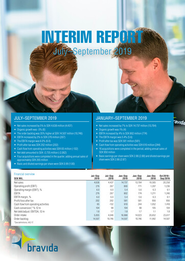 Vorschaubild Bravida Holding Quartalsbericht 2019-q3