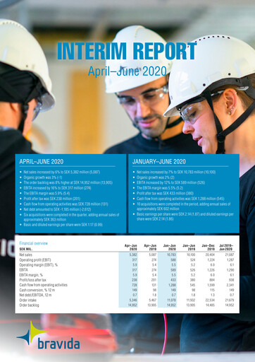 Vorschaubild Bravida Holding Quartalsbericht 2020-q2
