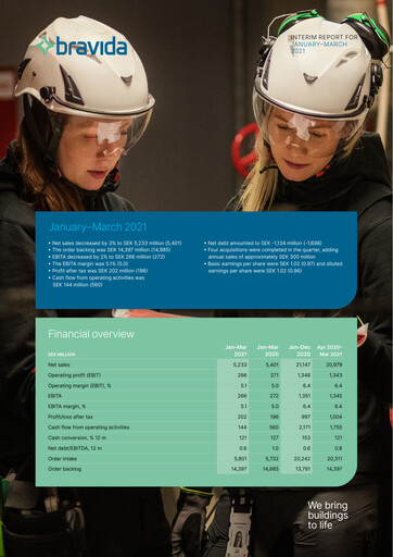 Vorschaubild Bravida Holding Quartalsbericht 2021-q1