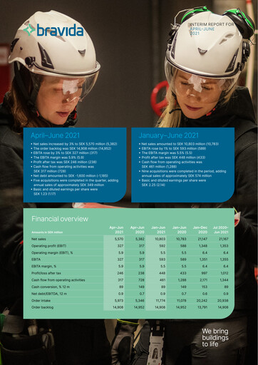 Vorschaubild Bravida Holding Quartalsbericht 2021-q2