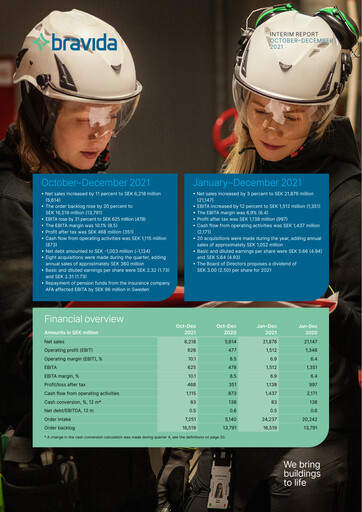 Vorschaubild Bravida Holding Quartalsbericht 2021-q4