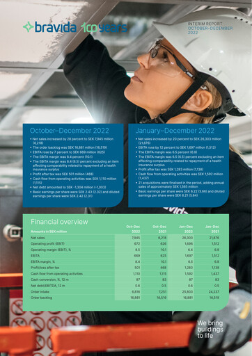 Vorschaubild Bravida Holding Quartalsbericht 2022-q4