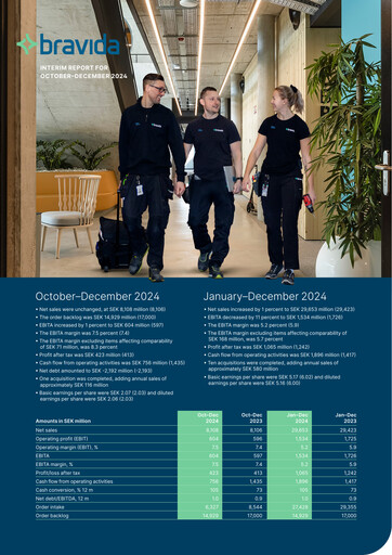 Vorschaubild Bravida Holding Quartalsbericht 2024-q4