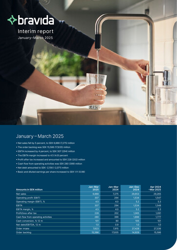 Vorschaubild Bravida Holding Quartalsbericht 2025-q1