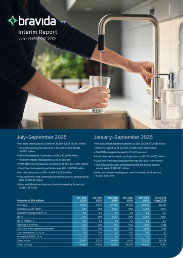 Vorschaubild Bravida Holding Quartalsbericht 2025-q3