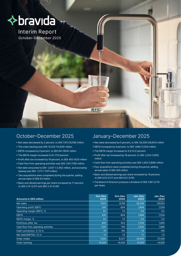 Thumbnail Bravida Holding Quarterly Report 2025-q4