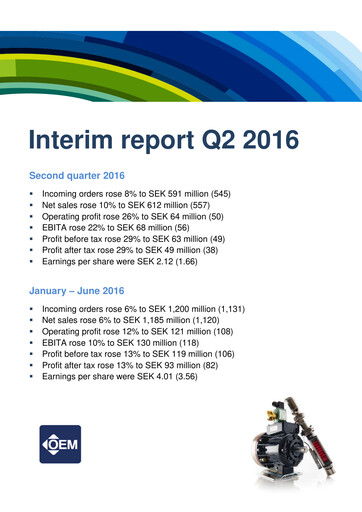 Thumbnail OEM International Quarterly Report 2016-q2