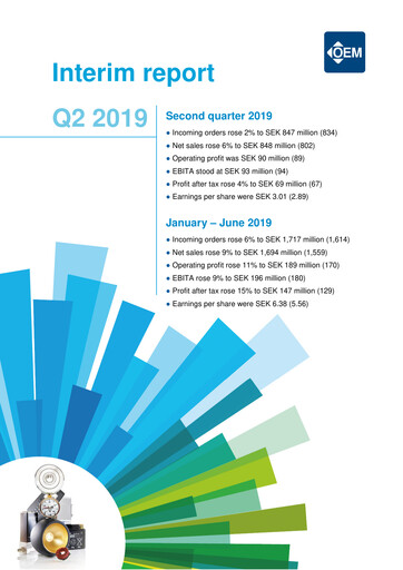 Thumbnail OEM International Quarterly Report 2019-q2