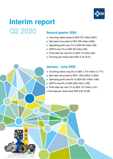 Thumbnail OEM International Quarterly Report 2020-q2