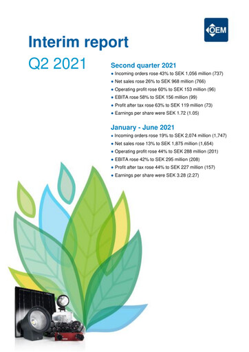 Thumbnail OEM International Quarterly Report 2021-q2