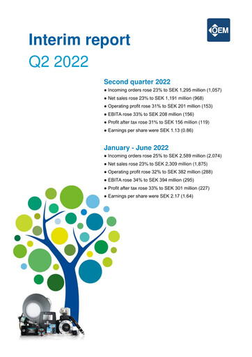 Thumbnail OEM International Quarterly Report 2022-q2
