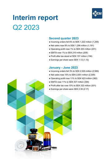 Thumbnail OEM International Quarterly Report 2023-q2