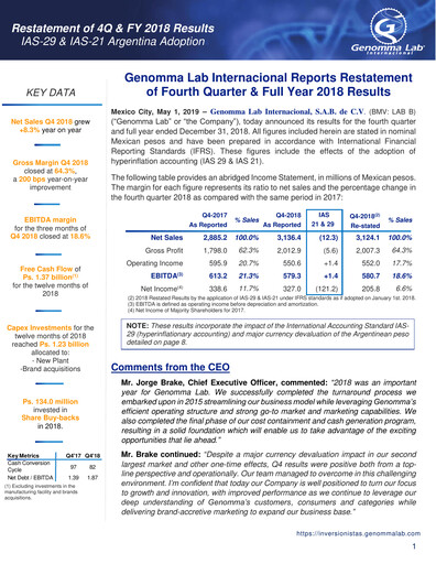 Thumbnail Genomma Lab Internacional Financial Statement 2018