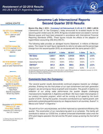 Thumbnail Genomma Lab Internacional Quarterly Report 2018-q2