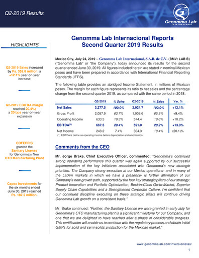 Thumbnail Genomma Lab Internacional Quarterly Report 2019-q2