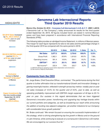 Thumbnail Genomma Lab Internacional Quarterly Report 2019-q3