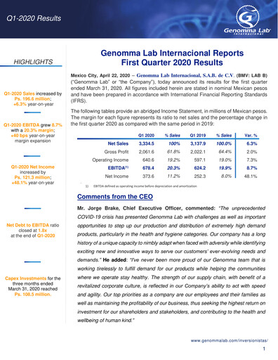 Thumbnail Genomma Lab Internacional Quarterly Report 2020-q1