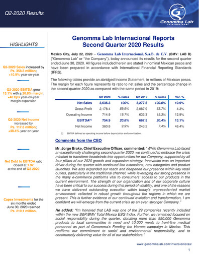 Thumbnail Genomma Lab Internacional Quarterly Report 2020-q2